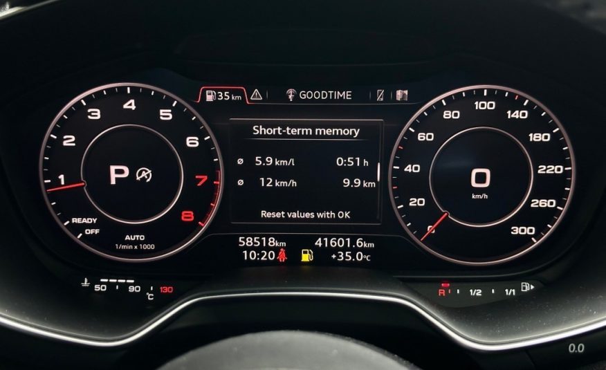 2018  Audi TT 45 TFSI Quattro S-Line