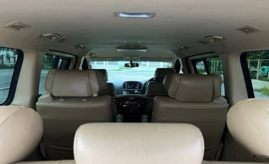 2018 Hyundai H-1 2.5 รุ่น DELUXE TOP