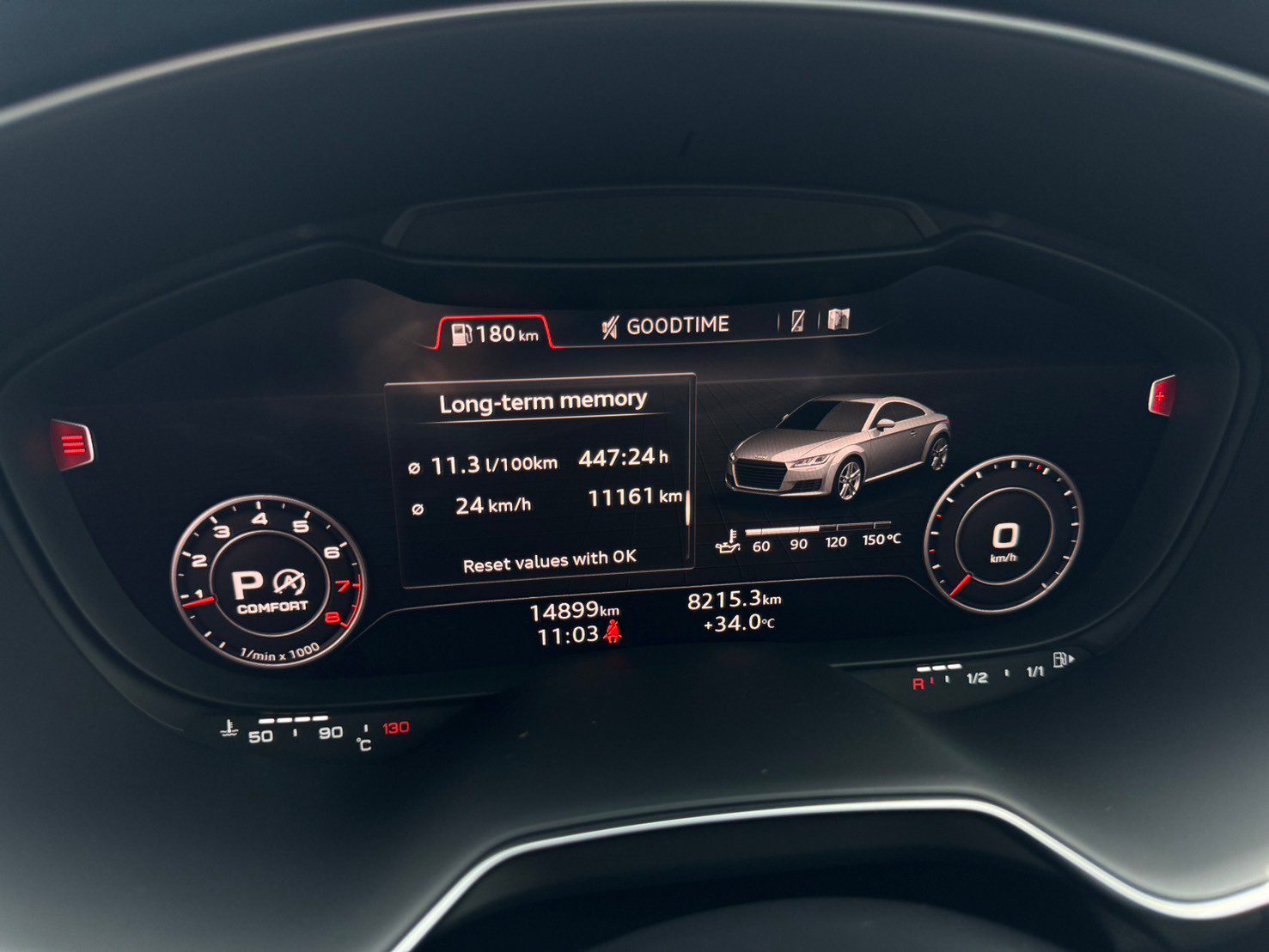 2019 Audi TT 45 TFSI Quattro S-Line