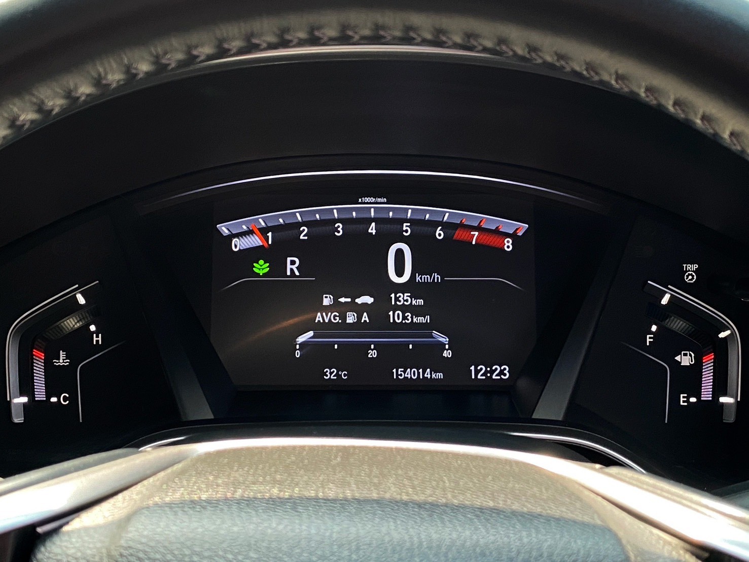 2020 Honda CR-V 2.4EL 4WD (MNC)(7ที่นั่ง)
